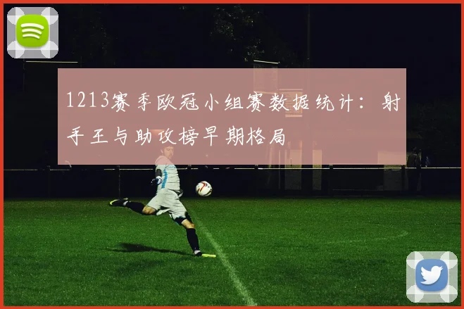 1213赛季欧冠小组赛数据统计：射手王与助攻榜早期格局